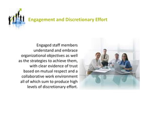 Engagement and Discretionary Effort
Engaged staff members
understand and embrace
organizational objectives as well
as the ...