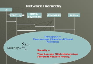 Heterogenous Networks | PPT