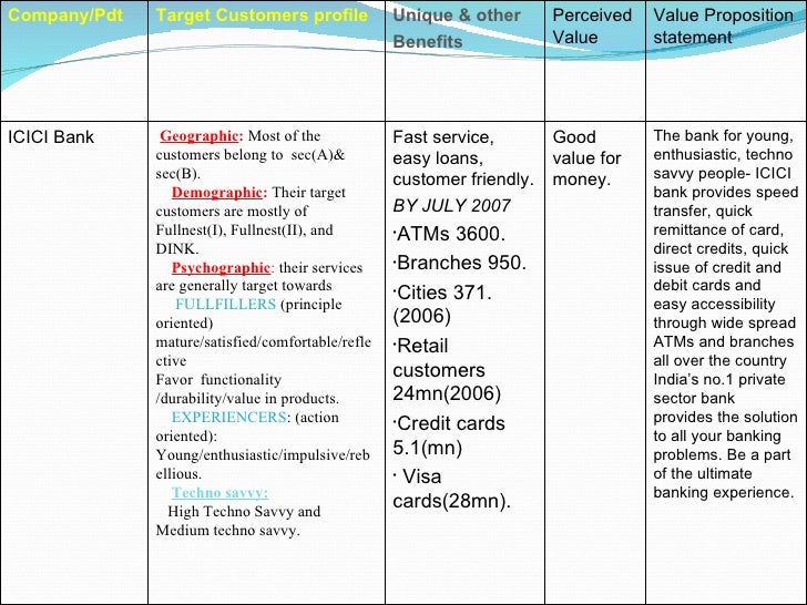 The target customers and the main value proposition business plan example image