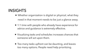 INSIGHTS
• Whether organization is digital or physical, what they
need in that moment needs to be just a glance away.
• 1:1 time with people who already have experience for
advice and guidance is extremely effective.
• Visualizing tasks and schedules increases chances that
someone will act upon them.
• Too many tasks upfront can be daunting, and leaves
too many options. People need help prioritizing.
 