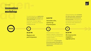 2 3
novak
inno –
vation
>>
agen-
da
innovation
workshop
inicio
Los participantes se registrarán
en la recepción de Camp.Us en
Torre San Pedro, ubicada en el
Penthouse. Si tienes alguna
pregunta, envíanos un correo a
hola@novak.mx
05:30 PM
Registro de
participantes
06:00 PM
Introducción,
warm-up
& principios
Presentaremos a nuestro
equipo y empresa, realizaremos
un ejercicio de networking para
romper el hielo e
introduciremos a los
participantes a los principios
de la innovación centrados en
las personas y enfocados en la
experiencia.
Demostraremos cómo la teoría
de "jobs to be done" aumenta la
tasa de éxito de los proyectos
de innovación al identificar las
necesidades desatendidas que
los clientes están dispuestos a
pagar para resolver.
06:30 PM
De innovación
sesgada a
significativa
1
actividades
 