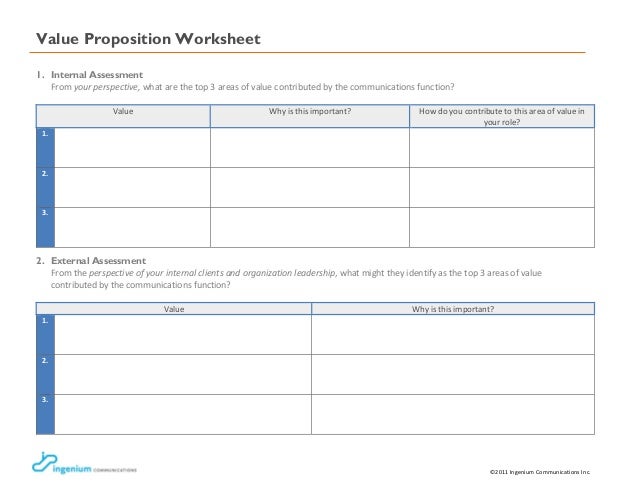 Results Map Value Proposition worksheet