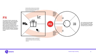 22GEODIS Freight Forwarding
 