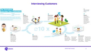 25GEODIS Freight Forwarding
Interviewing Customers
 
