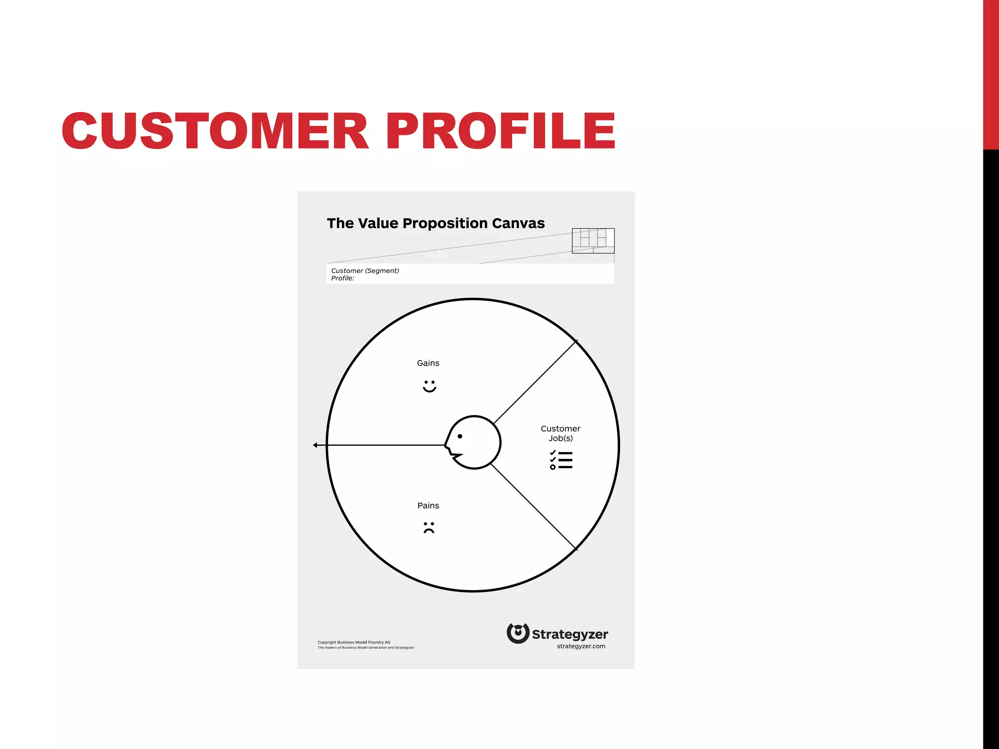 CUSTOMER PROFILE
 