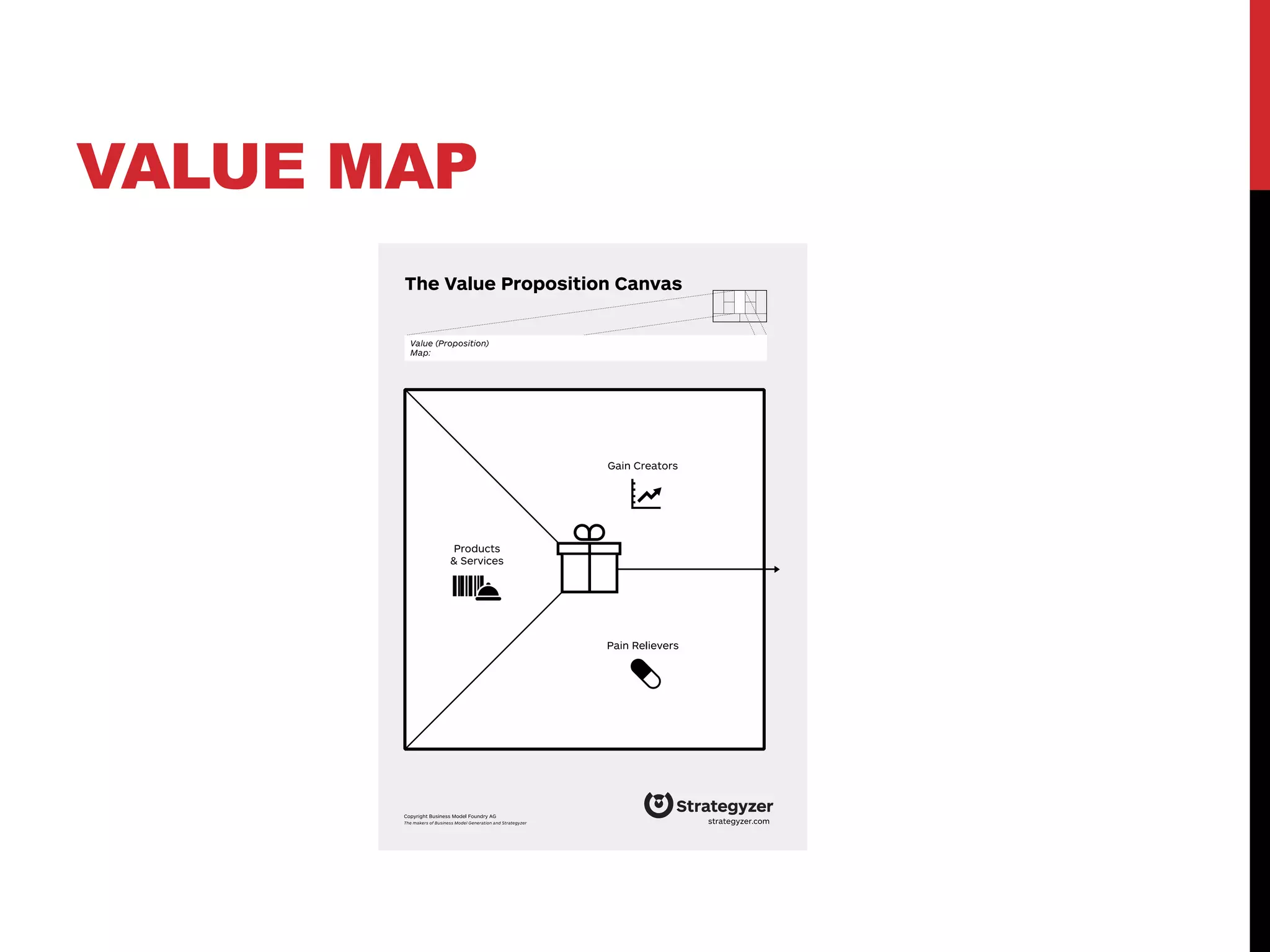 VALUE MAP
 
