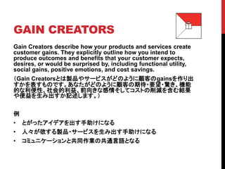 GAIN CREATORS
Gain Creators describe how your products and services create
customer gains. They explicitly outline how you intend to
produce outcomes and benefits that your customer expects,
desires, or would be surprised by, including functional utility,
social gains, positive emotions, and cost savings.
（Gain Creatorsとは製品やサービスがどのように顧客のgainsを作り出
すかを表すものです。あなたがどのように顧客の期待・要望・驚き、機能
的な利便性、社会的利益、前向きな感情そしてコストの削減を含む結果
や便益を生み出すか記述します。）
例
• とがったアイデアを出す手助けになる
• 人々が欲する製品・サービスを生み出す手助けになる
• コミュニケーションと共同作業の共通言語となる
 