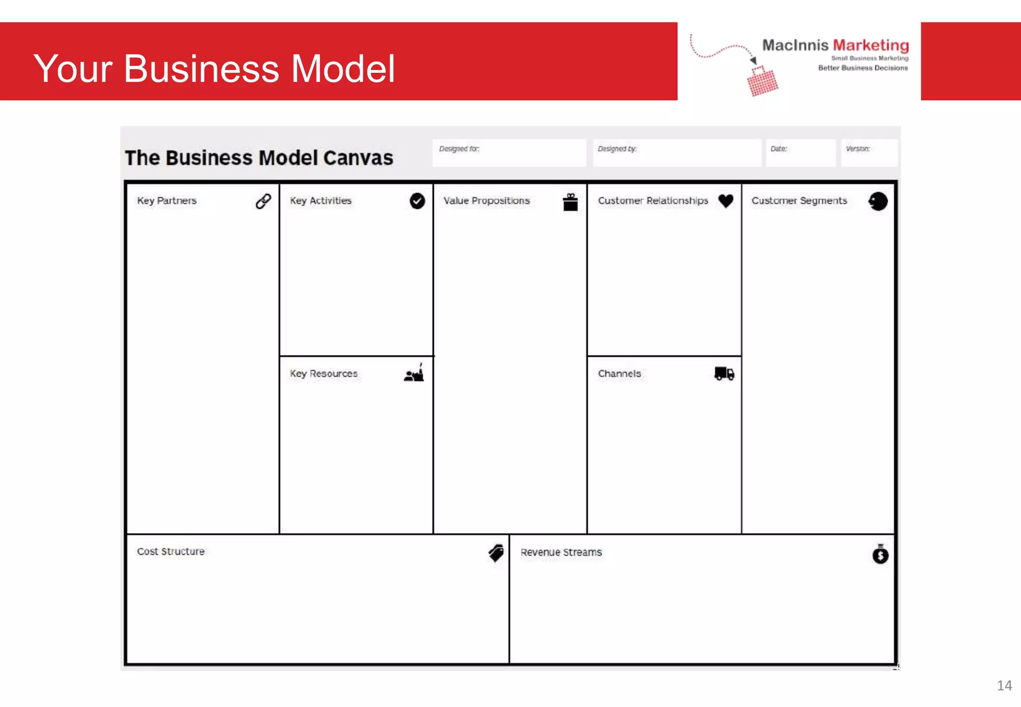 Your Business Model
14
 