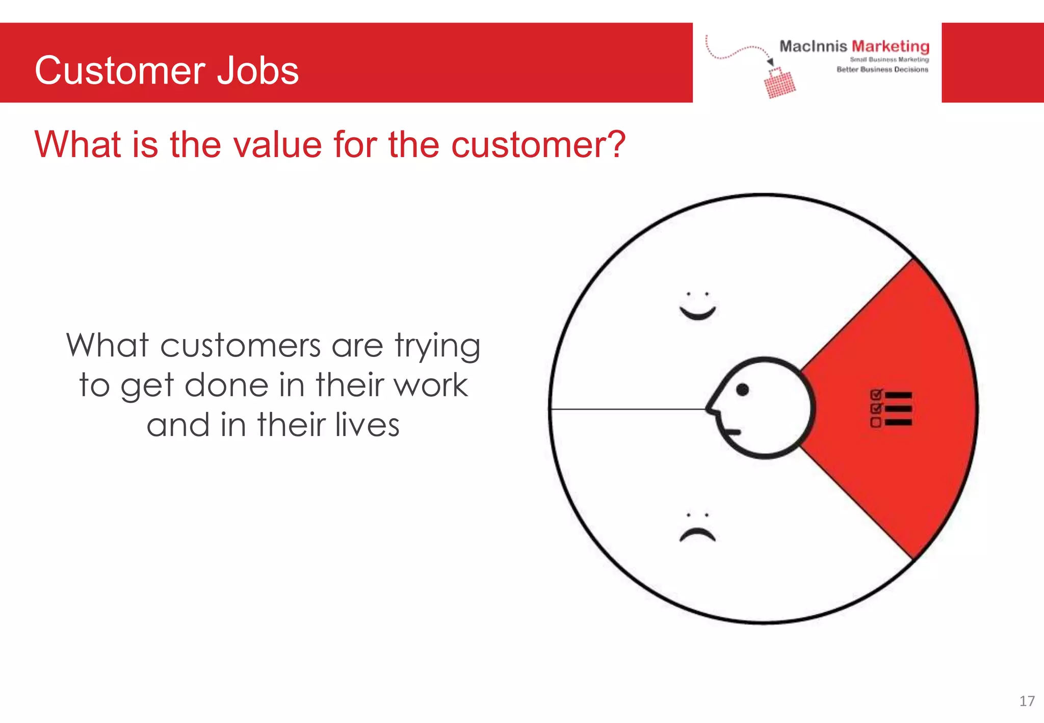 Customer Jobs
What is the value for the customer?
What customers are trying
to get done in their work
and in their lives
17
 