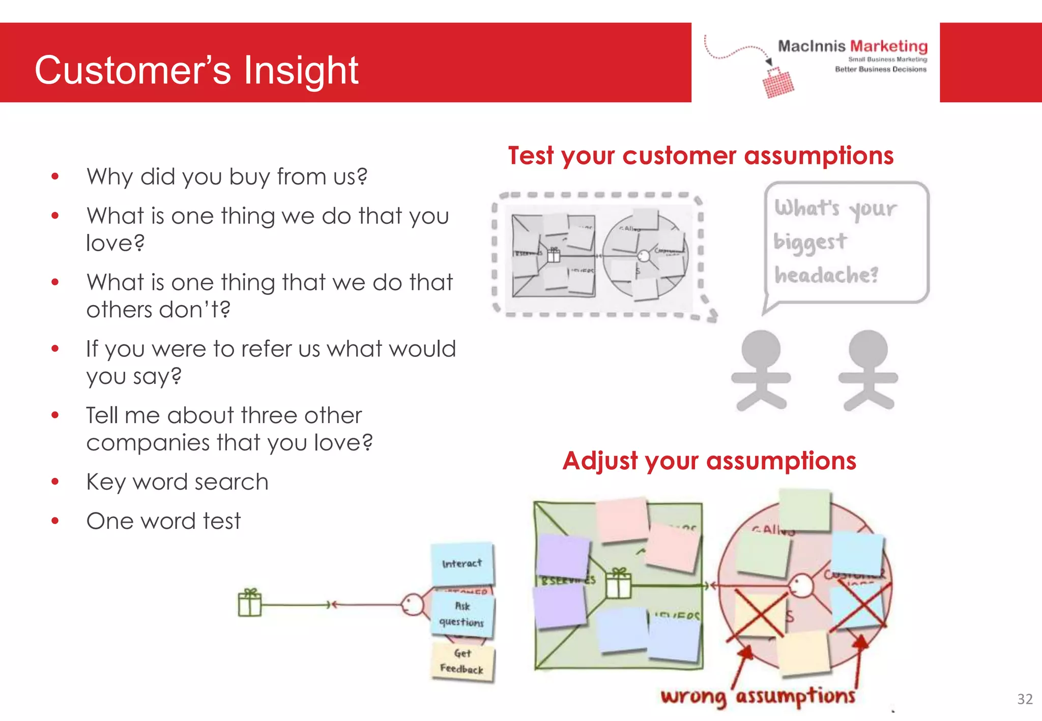 Customer’s Insight
• Why did you buy from us?
• What is one thing we do that you
love?
• What is one thing that we do that
others don’t?
• If you were to refer us what would
you say?
• Tell me about three other
companies that you love?
• Key word search
• One word test
Test your customer assumptions
Adjust your assumptions
32
 