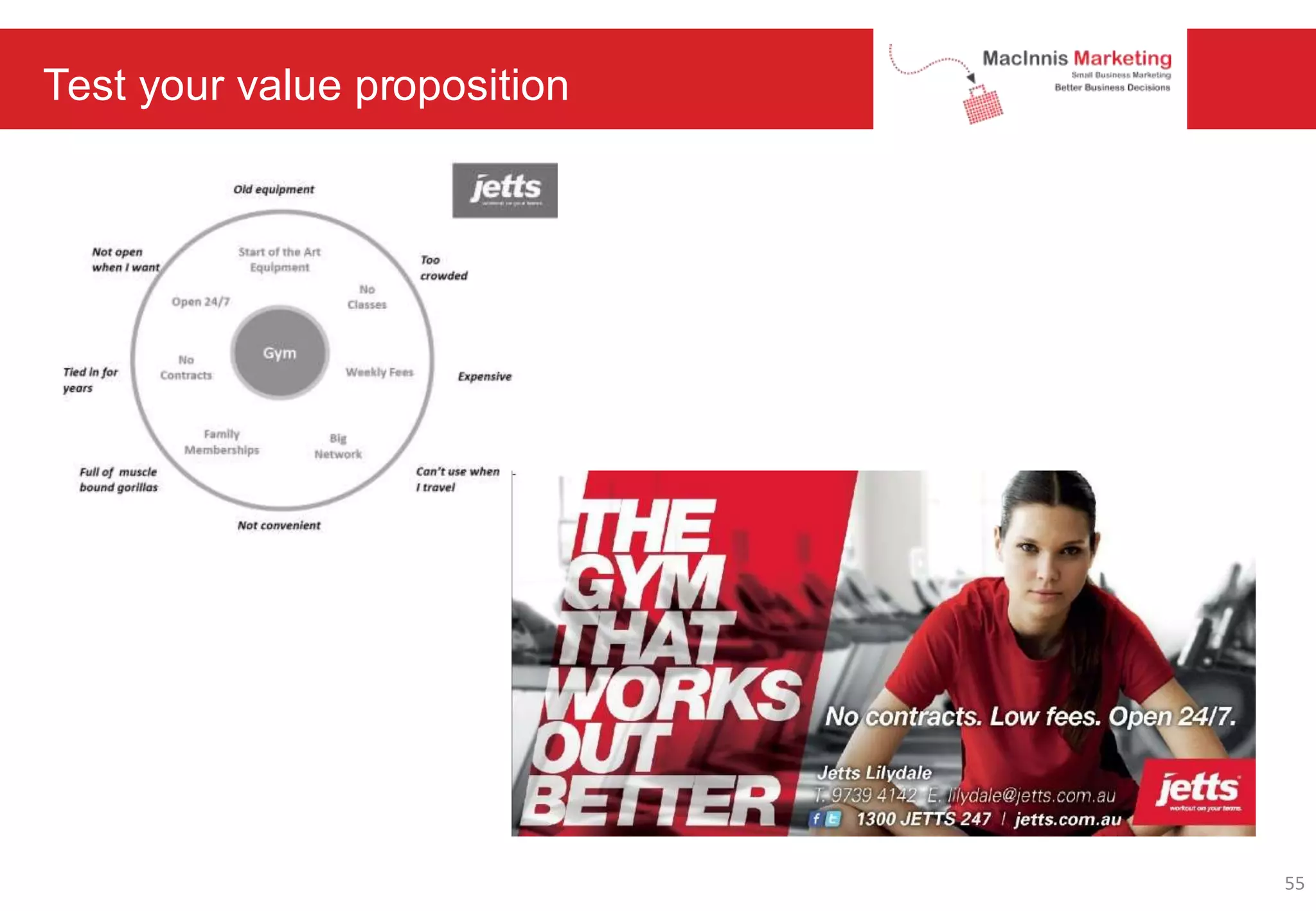 Test your value proposition
55
 