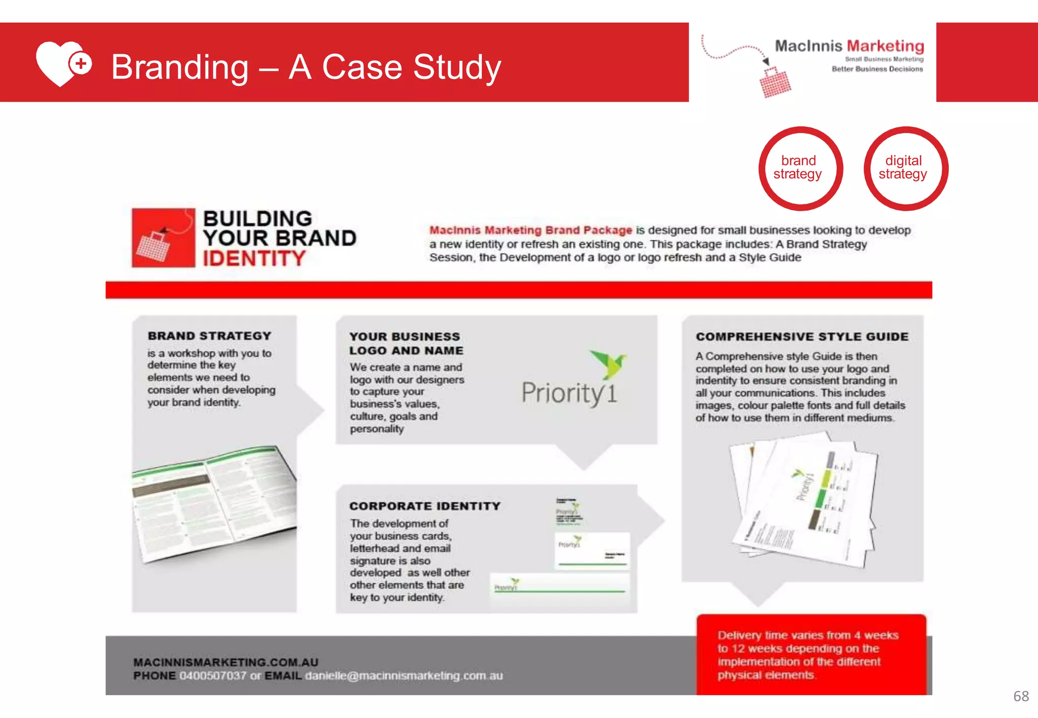 Branding – A Case Study
brand
strategy
digital
strategy
68
 