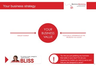 Your business strategy
YOUR
BUSINESS
VALUE
TARGET MARKET YOUR SKILLS, EXPERIENCE & THE
PROBLEM YOU SOLVE
!
Tip: Are you just grabbing any business
that walks in your door? Or are you
targeting the market you want to serve and
that you are designed to serve?
35
 