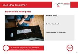 Your Ideal Customer
Not everyone with a pulse!
Who works with us?
The ideal client for us?
Characteristics of our ideal client?
!
Tip: profile your top customers from your existing
database and see what they have in common
marketing
strategy
39
 