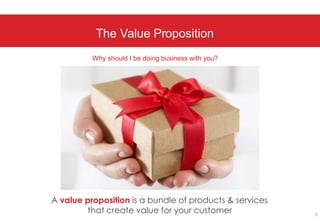 The Value Proposition
Why should I be doing business with you?
A value proposition is a bundle of products & services
that create value for your customer 5
 