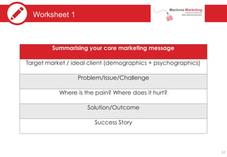 Worksheet 1
Summarising your core marketing message
Target market / ideal client (demographics + psychographics)
Problem/Issue/Challenge
Where is the pain? Where does it hurt?
Solution/Outcome
Success Story
57
 