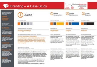 Branding – A Case Study brand
strategy
digital
strategy
69
 