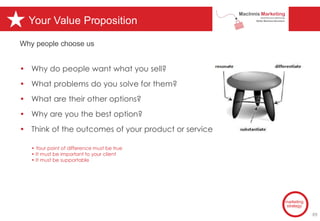 Your Value Proposition
marketing
strategy
Why people choose us
• Why do people want what you sell?
• What problems do you solve for them?
• What are their other options?
• Why are you the best option?
• Think of the outcomes of your product or service
• Your point of difference must be true
• It must be important to your client
• It must be supportable
89
 