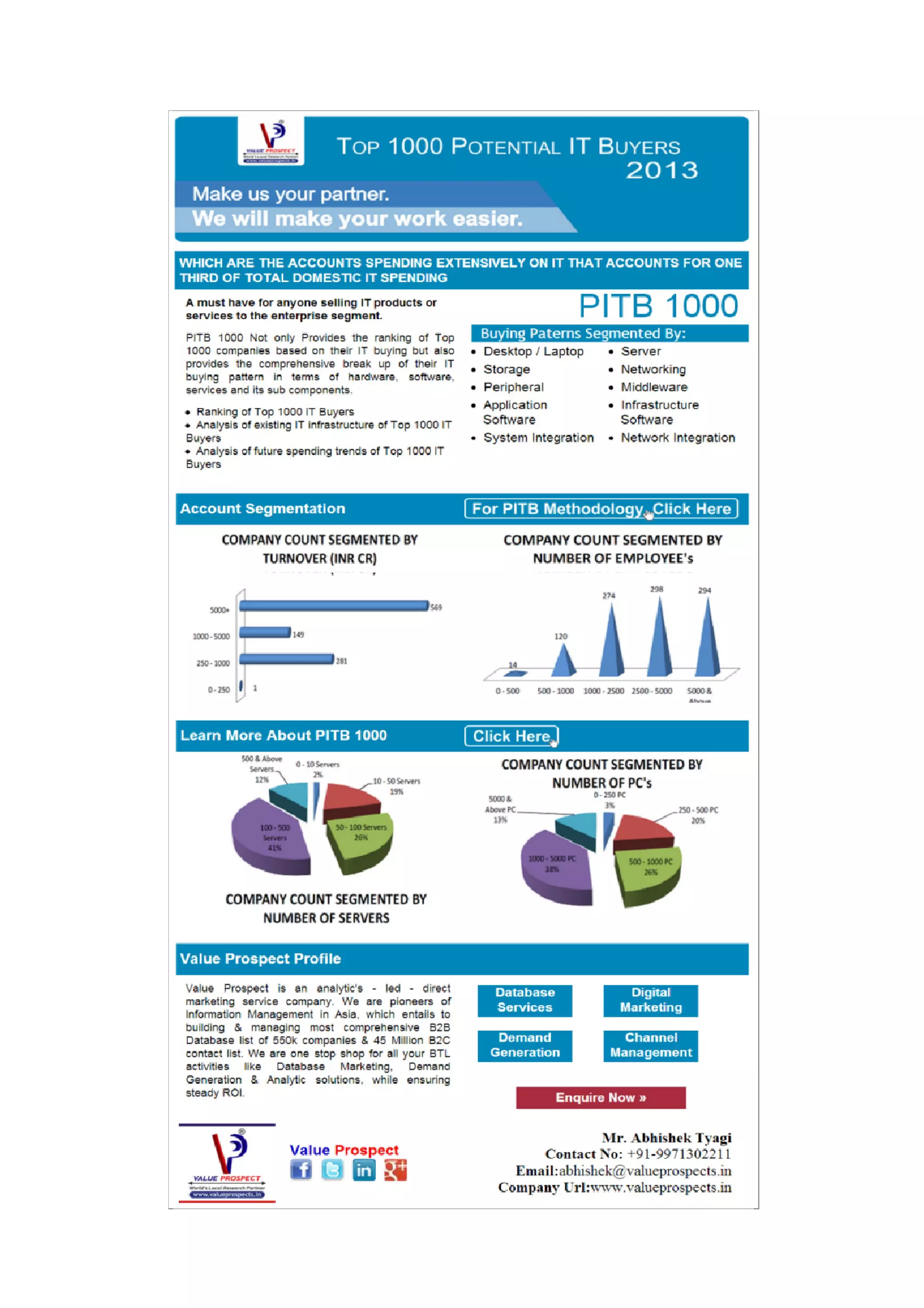 Value prospect capability document
