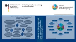 [Quelle: http://www.kultur-kreativ-wirtschaft.de/KuK/Redaktion/PDF/monitoring-wirtschaftliche-eckdaten-kuk-2013,property=pdf,bereich=kuk,sprache=de,rwb=true.pdf]
 