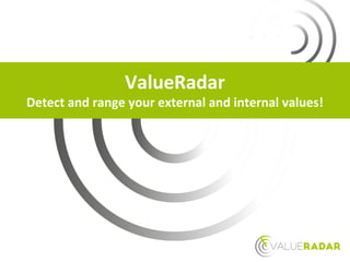 ValueRadar
Detect and range your external and internal values!
 
