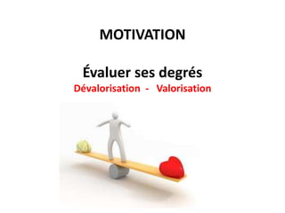 MOTIVATION
Évaluer ses degrés
Dévalorisation - Valorisation
 