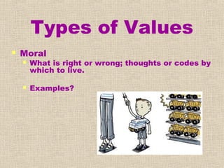 Values | PPT