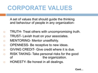 11
A set of values that should guide the thinking
and behaviour of people in any organization-
 TRUTH- Treat others with uncompromising truth.
 TRUST- Lavish trust on your associates.
 MENTORING- Mentor unselfishly.
 OPENNESS- Be receptive to new ideas.
 GIVING CREDIT- Give credit where it is due.
 RISK TAKING- Take personal risks for the good
of the organization.
 HONESTY- Be honest in all dealings.
Cont…
 