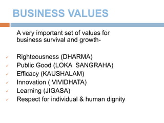 13
A very important set of values for
business survival and growth-
 Righteousness (DHARMA)
 Public Good (LOKA SANGRAHA)
 Efficacy (KAUSHALAM)
 Innovation ( VIVIDHATA)
 Learning (JIGASA)
 Respect for individual & human dignity
 