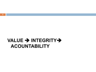 VALUE  INTEGRITY
ACOUNTABILITY
2
 