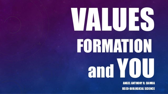 Hierarchy of Values