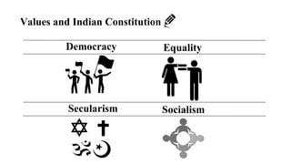 Values and Indian Constitution
Democracy Equality
Secularism Socialism