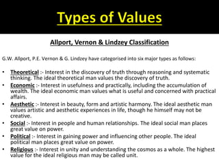 Allport, Vernon & Lindzey Classification
G.W. Allport, P.E. Vernon & G. Lindzey have categorised into six major types as follows:
• Theoretical :- Interest in the discovery of truth through reasoning and systematic
thinking. The ideal theoretical man values the discovery of truth.
• Economic :- Interest in usefulness and practically, including the accumulation of
wealth. The ideal economic man values what is useful and concerned with practical
affairs.
• Aesthetic :- Interest in beauty, form and artistic harmony. The ideal aesthetic man
values artistic and aesthetic experiences in life, though he himself may not be
creative.
• Social :- Interest in people and human relationships. The ideal social man places
great value on power.
• Political :- Interest in gaining power and influencing other people. The ideal
political man places great value on power.
• Religious :- Interest in unity and understanding the cosmos as a whole. The highest
value for the ideal religious man may be called unit.
 