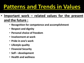 • Important work – related values for the present
and the future :
• Recognition for competence and accomplishment
• Respect and dignity
• Personal choice of freedom
• Involvement at work
• Pride in one’s work
• Lifestyle quality
• Financial Security
• Self – development
• Health and wellness
 