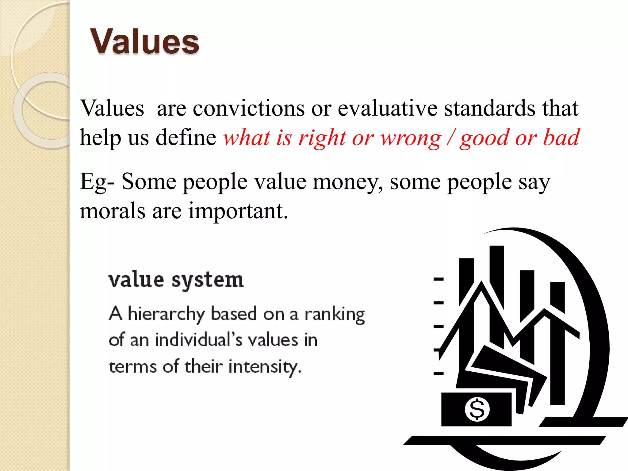 Values
Values are convictions or evaluative standards that
help us define what is right or wrong / good or bad
Eg- Some people value money, some people say
morals are important.
 