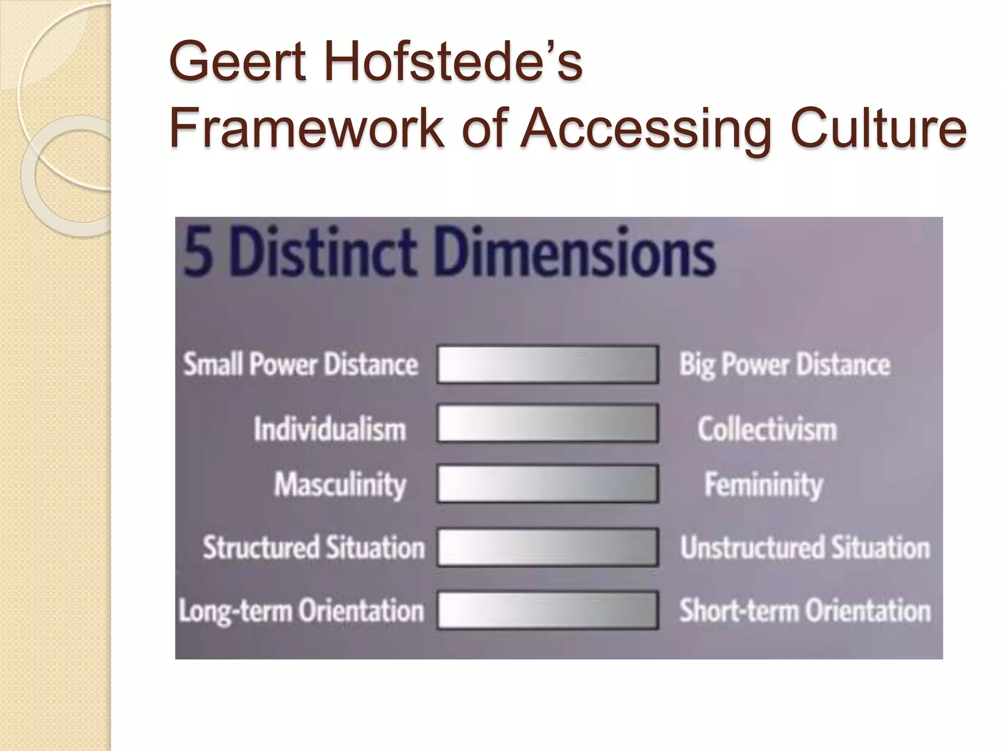 Geert Hofstede’s
Framework of Accessing Culture
 
