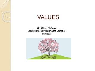 VALUES
Dr. Kiran Kakade
Assistant Professor (HR) ,TIMSR
Mumbai
 