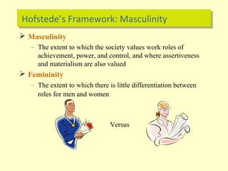 Values | PPT