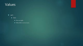 Values
 คุณค่า
 สิ่งมีค่า
 สิ่งของ ทอง อัญมณี
 สิ่งที่มองไม่เห็น ความสวย ความงาม
 