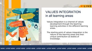 VALUES EDUCATION POWERPOINT PRESENT.pptx