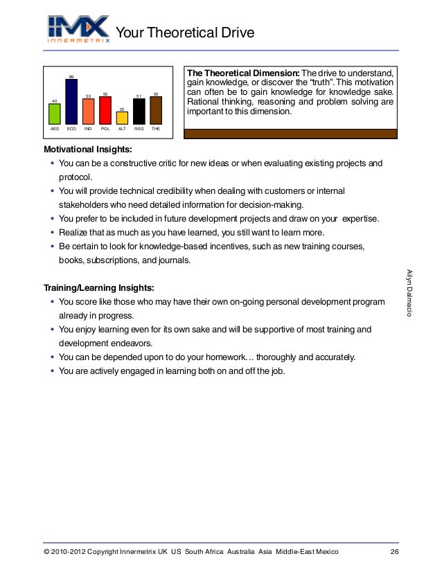 essay on england zoo