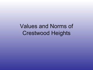 Values and Norms of Crestwood Heights 