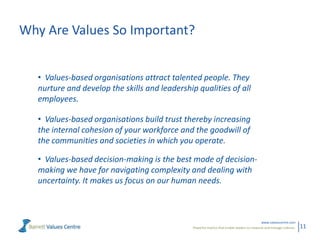 Why Are Values So Important?


  • Values-based organisations attract talented people. They
  nurture and develop the skills and leadership qualities of all
  employees.

  • Values-based organisations build trust thereby increasing
  the internal cohesion of your workforce and the goodwill of
  the communities and societies in which you operate.

  • Values-based decision-making is the best mode of decision-
  making we have for navigating complexity and dealing with
  uncertainty. It makes us focus on our human needs.



                                                                                             www.valuescentre.com
                                               Powerful metrics that enable leaders to measure and manage cultures.   11
 