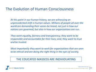 The Evolution of Human Consciousness

  At this point in our human history, we are witnessing an
  unprecedented shift in human values. Millions of people all over the
  world are demanding their voices be heard, not just in how our
  nations are governed, but also in how our organisations are run.

  They want equality, fairness and transparency; they want to be
  responsible and accountable for their lives; and, they want to trust
  and be trusted.

  Most importantly they want to work for organisations that are seen
  to be ethical and are doing the right thing in the eyes of society.

       THE EDUCATED MASSESS ARE INDIVIDUATING

                                                                                             www.valuescentre.com
                                               Powerful metrics that enable leaders to measure and manage cultures.   12
 