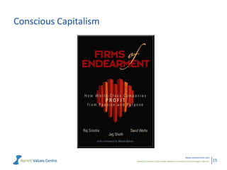 Conscious Capitalism




                                                                     www.valuescentre.com
                       Powerful metrics that enable leaders to measure and manage cultures.   15
 