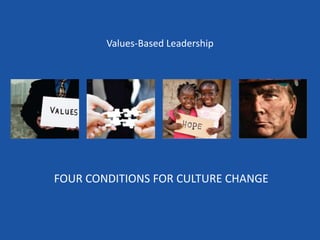 Values-Based Leadership




FOUR CONDITIONS FOR CULTURE CHANGE
 