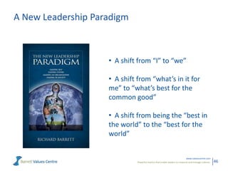 A New Leadership Paradigm



                    • A shift from “I” to “we”

                    • A shift from “what’s in it for
                    me” to “what’s best for the
                    common good”

                    • A shift from being the “best in
                    the world” to the “best for the
                    world”


                                                                            www.valuescentre.com
                              Powerful metrics that enable leaders to measure and manage cultures.   46
 