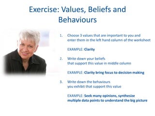 Exercise: Values, Beliefs and
         Behaviours
         1.   Choose 3 values that are important to you and
              enter them in the left hand column of the worksheet

              EXAMPLE: Clarity

         2.   Write down your beliefs
              that support this value in middle column

              EXAMPLE: Clarity bring focus to decision making

         3.   Write down the behaviours
              you exhibit that support this value

              EXAMPLE: Seek many opinions, synthesize
              multiple data points to understand the big picture
 
