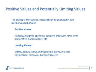 Positive Values and Potentially Limiting Values

   The concepts that values represent can be captured in one
   word or a short phrase.

     Positive Values:

     Honesty, integrity, openness, equality, creativity, long-term
     perspective, human rights, etc.

     Limiting Values:

     Blame, power, status, manipulation, greed, internal
     competition, hierarchy, bureaucracy, etc.



                                                                                            www.valuescentre.com
                                              Powerful metrics that enable leaders to measure and manage cultures.   7
 