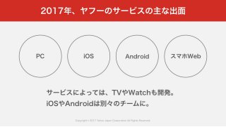 Yahoo! JAPANのコミュニティが生み出す価値